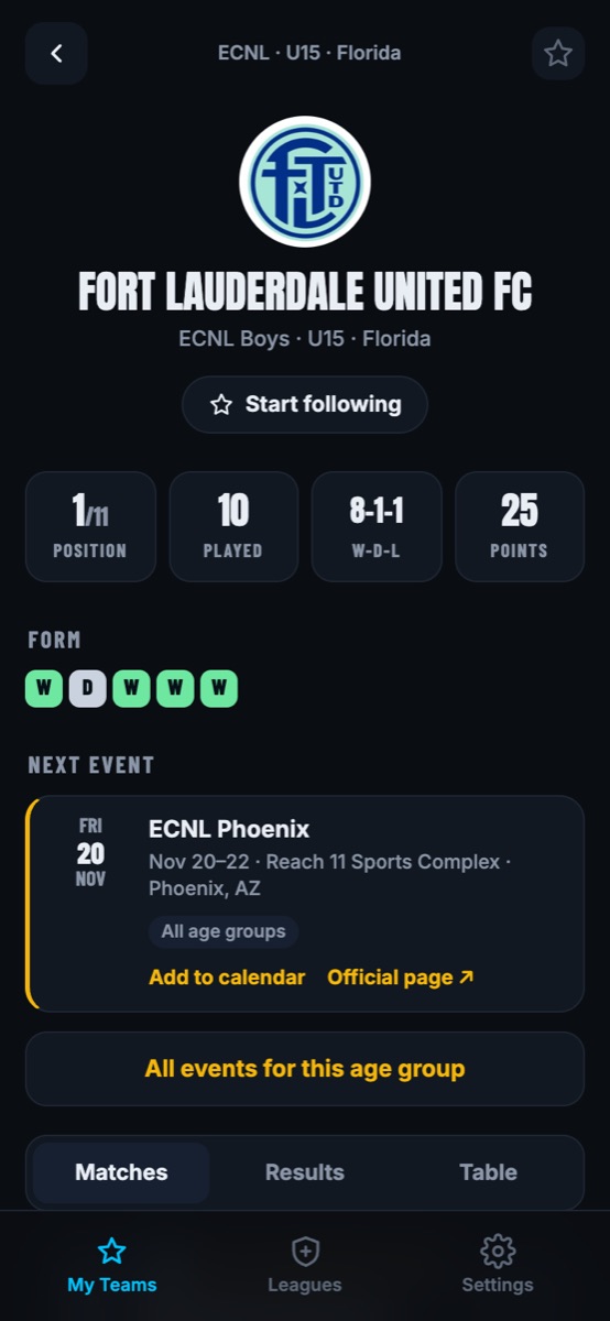 Team page with record, form and next event